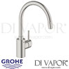 Grohe Concetto Single-Lever Sink Mixer Spare Parts